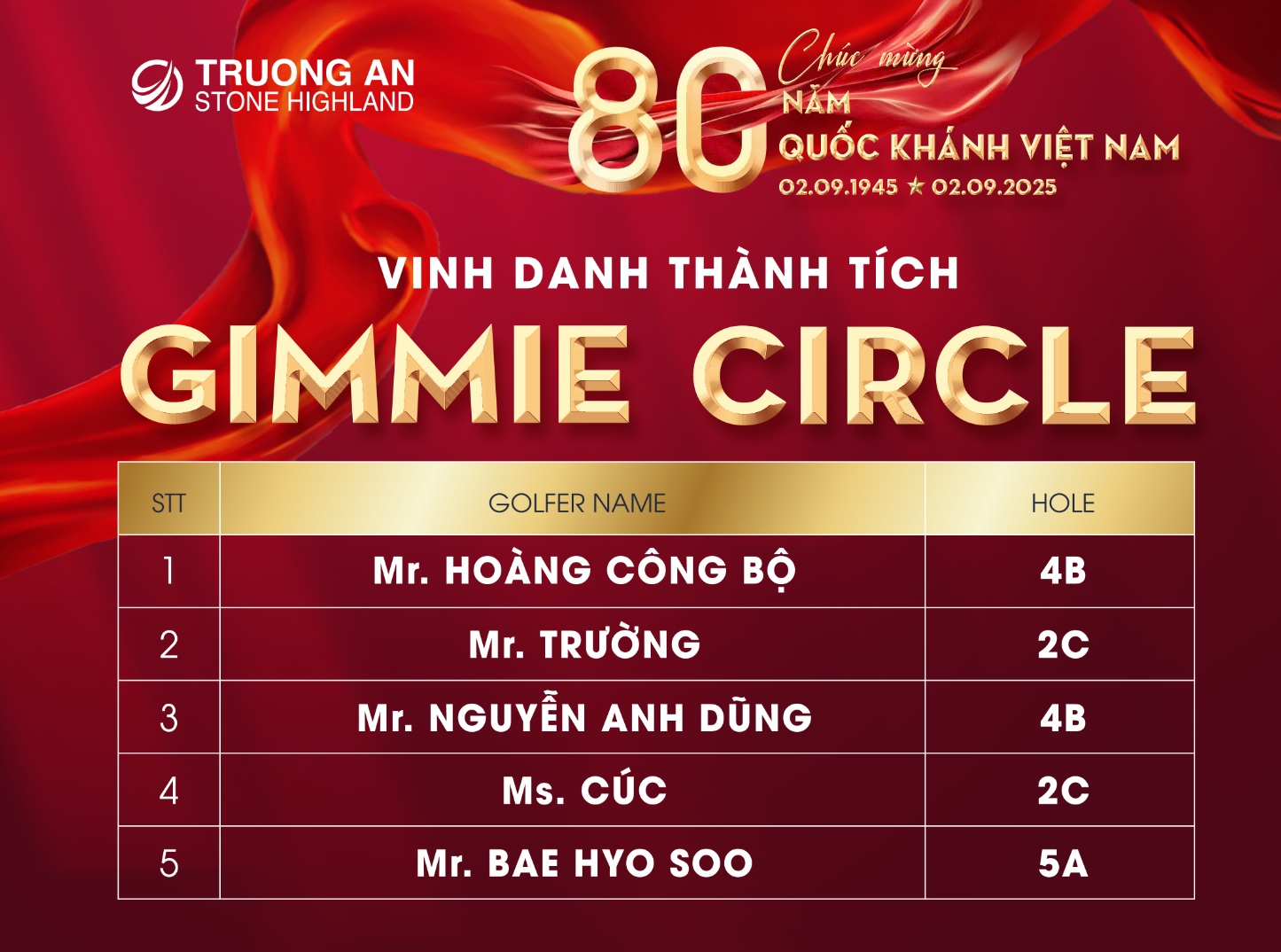 VINH DANH THÀNH TÍCH GIMMIE CIRCLE TRONG THÁNG TỰ HÀO DÂN TỘC